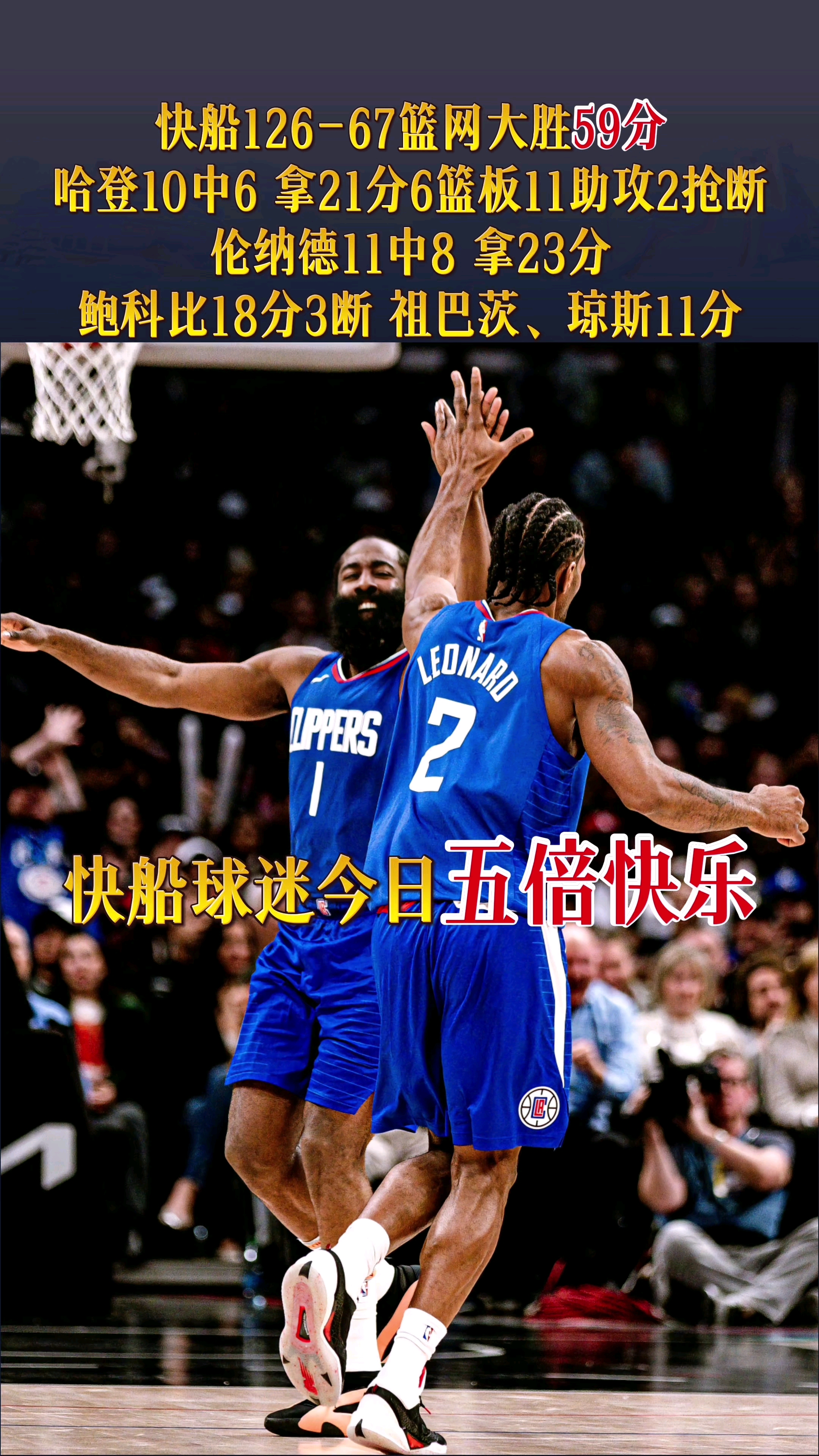 快船成功战胜小牛，系列赛已经领先-