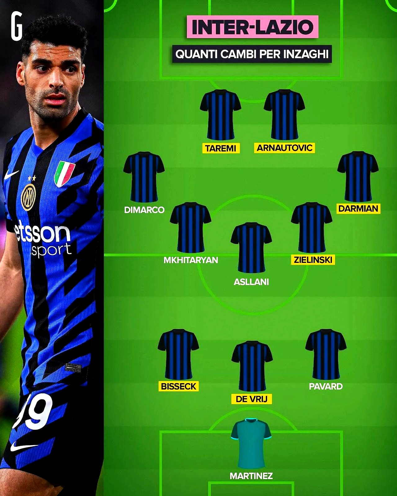 关于意大利杯：国际米兰不敌拉齐奥惨遭淘汰的信息