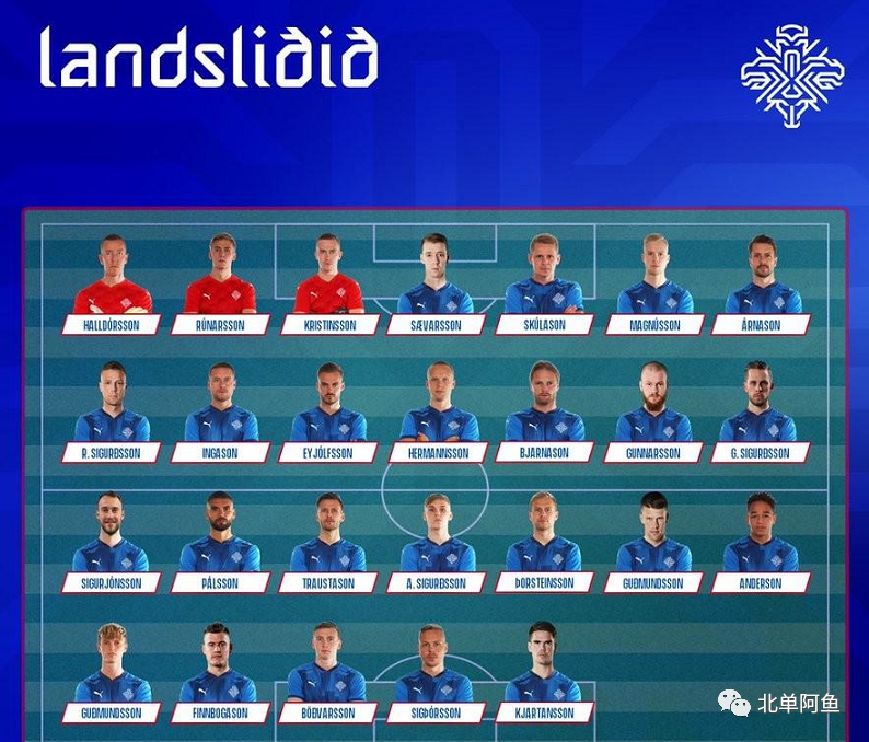 关于罗马尼亚胜出冰岛，小组排名有望晋级形式上的信息