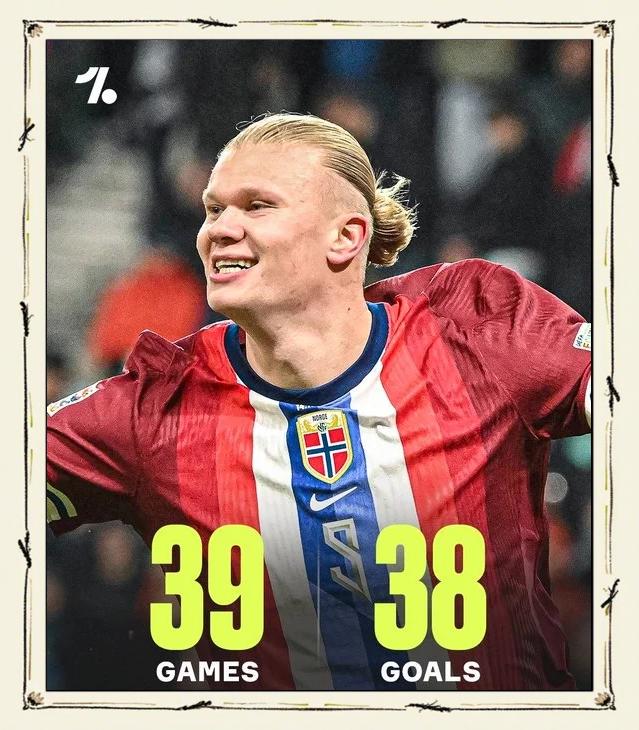 今晚亚洲杯：内马尔击败哈兰德，表现神勇的简单介绍