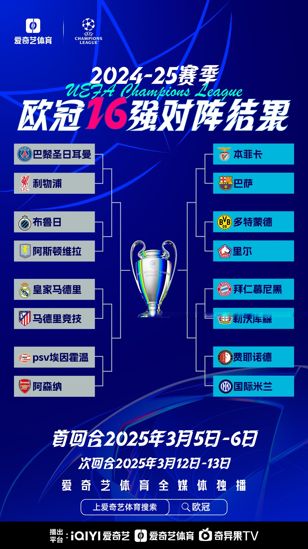 马赛淘汰马德里竞技！法甲劲旅铁蹄而行！的简单介绍