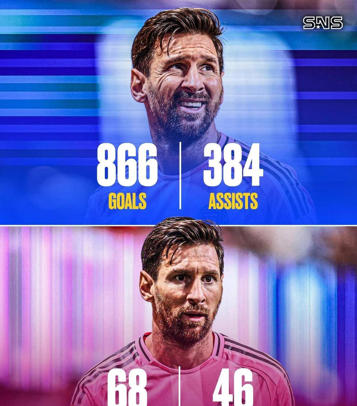 关于梅西加盟巴黎圣日耳曼，创造足球转会新纪录的信息