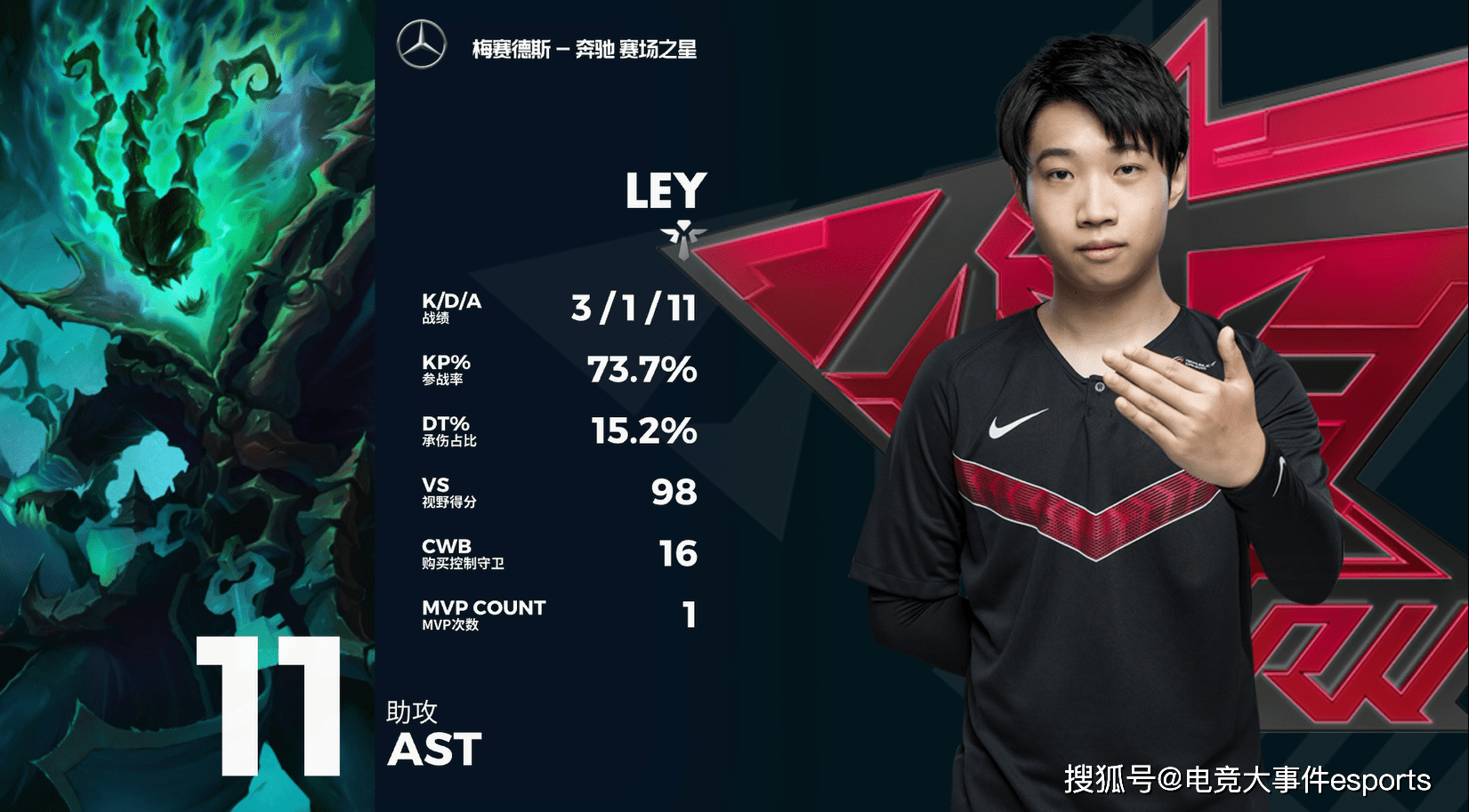 TL轻取NS，Kanavi拿下关键大龙淘汰赛2:0（上海）