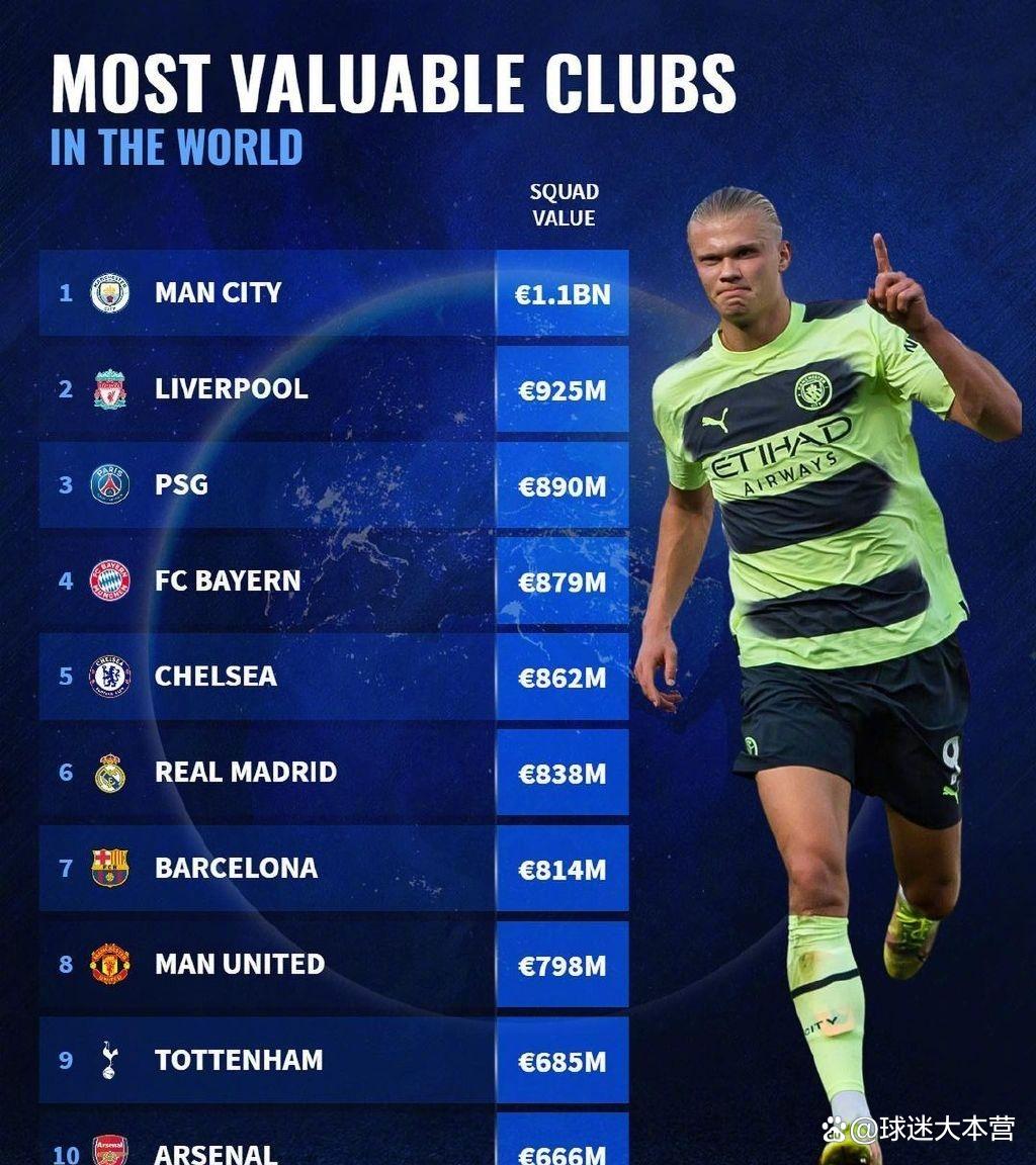 包含曼联血洗阿根廷，弗拉霍维奇绝境逆转的词条