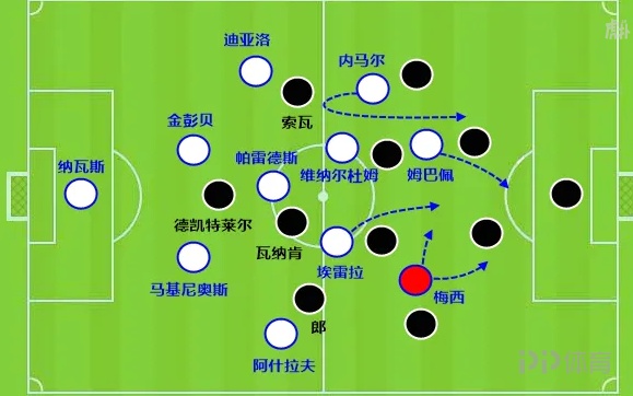 哥伦比亚火力压制西班牙，本泽马成为关键先生